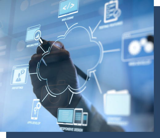 img software integration